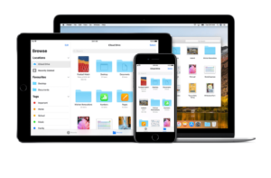 Read more about the article Beginners Guide to iCloud – Know it All!