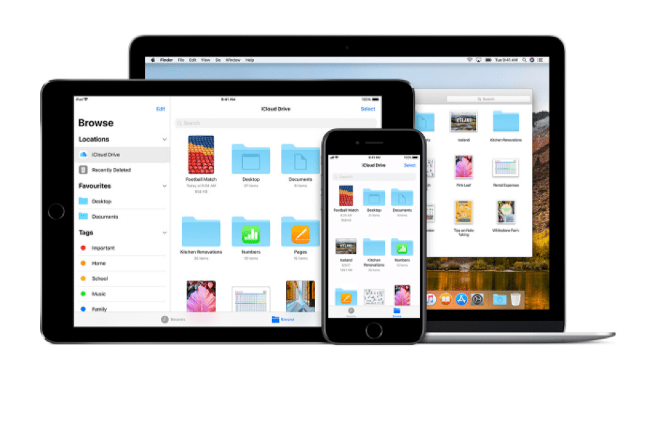 Read more about the article Beginners Guide to iCloud – Know it All!