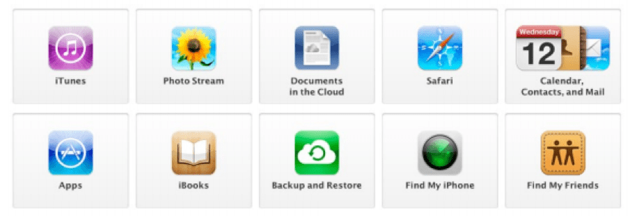 mac backup services