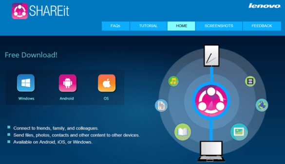 download shareit for pc for free